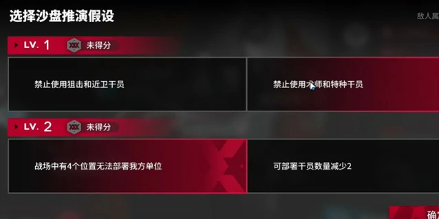 离解复合15-5险地/沙盘攻略