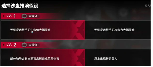 离解复合15 - 4险地/沙盘攻略