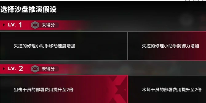 离解复合15-9险地/沙盘攻略