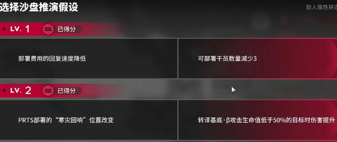 离解复合15-17险地/沙盘攻略