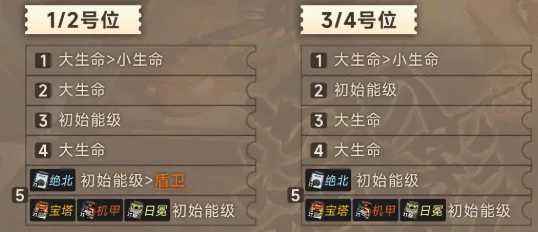金桂卡带搭配推荐