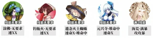 追音逐梦暴击增伤中配阵容搭配推荐