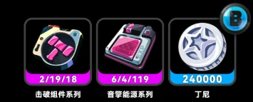 扳机突破材料介绍