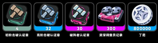 扳机突破材料介绍