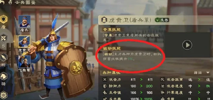 盾兵搭配攻略