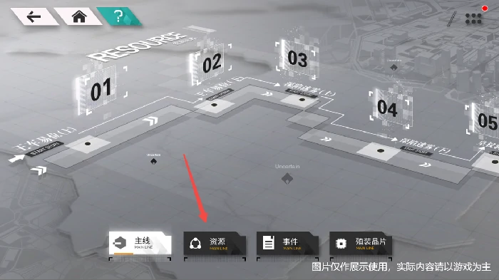 角色养成手册