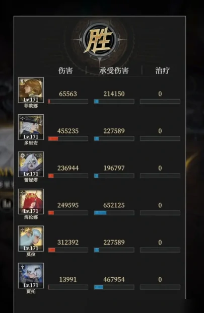 沃辛达打法攻略