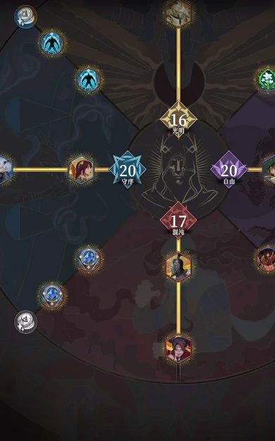 初光神官天赋加点攻略