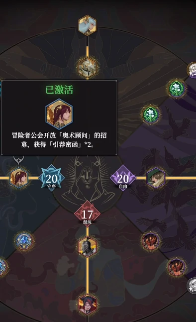 初光神官天赋加点攻略