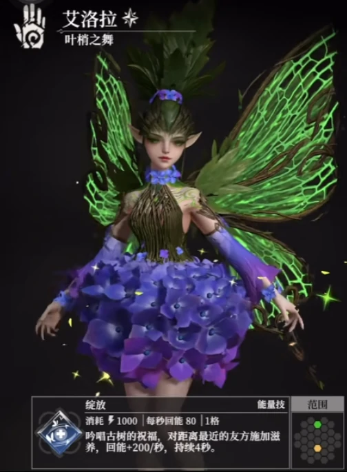 艾洛拉技能介绍