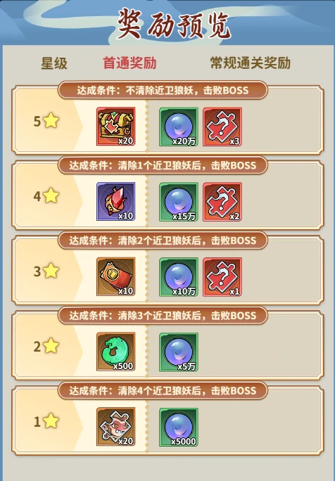 魔神副本五星达成攻略