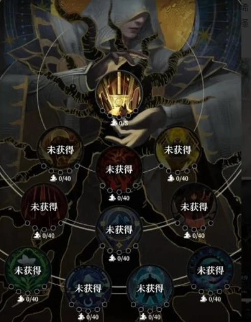 刃契等级提升方法