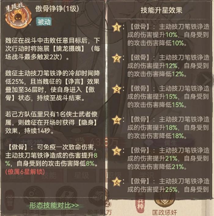 魏征平民阵容推荐