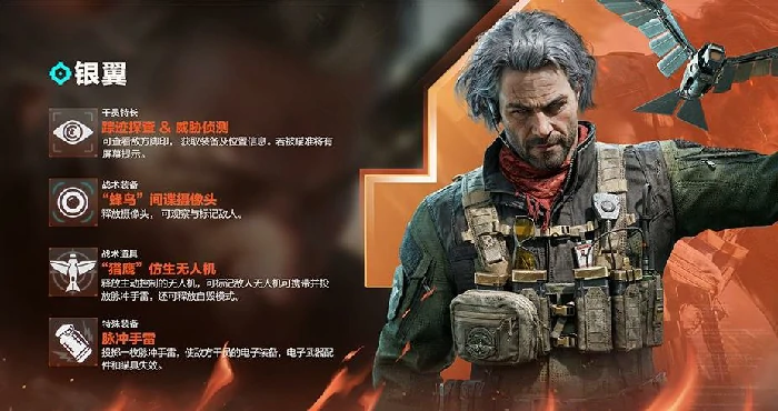 S6赛季活动介绍