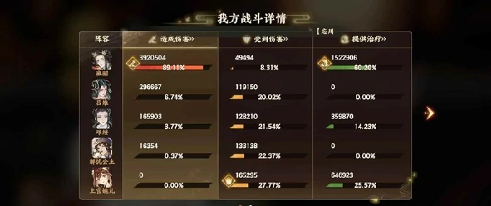幽墟五文曲配队攻略