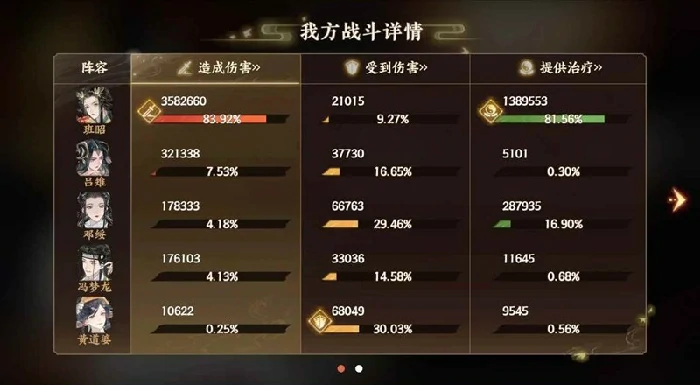 幽墟可净灵万能阵容介绍