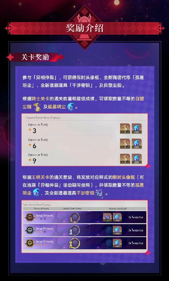 异相仲裁玩法介绍