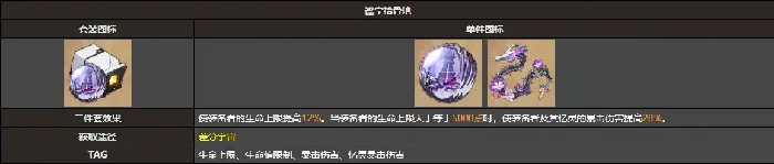 长夜月养成攻略