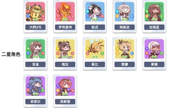 勒忒介绍