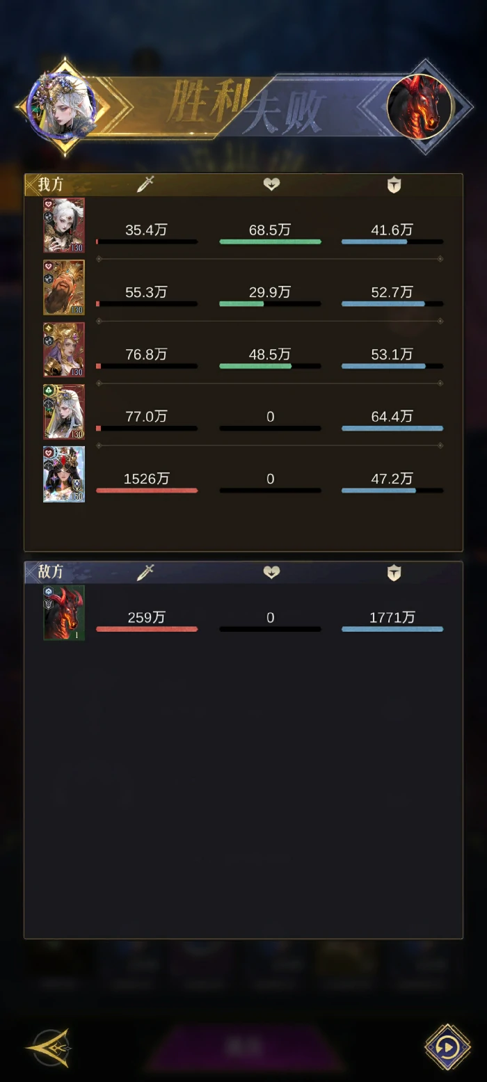 公会战噩潮暗涌高输出队伍推荐