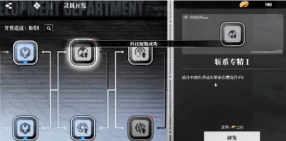 灵具开发位置一览