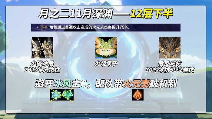 月之二11月深渊攻略