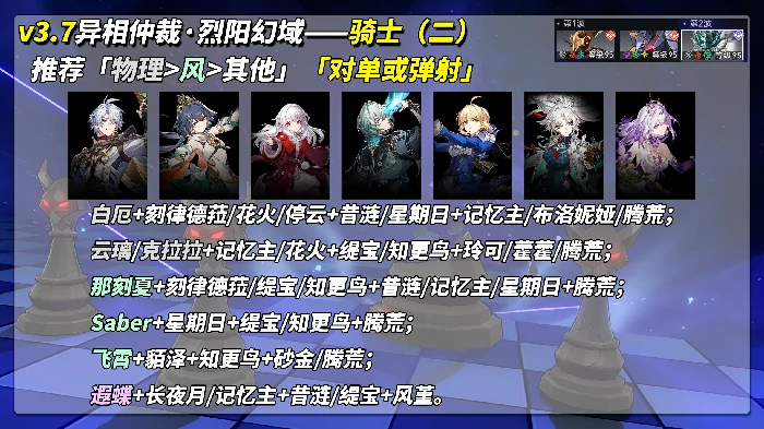 V3.7攻略异相仲裁关卡攻略