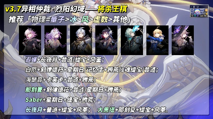 V3.7攻略异相仲裁关卡攻略