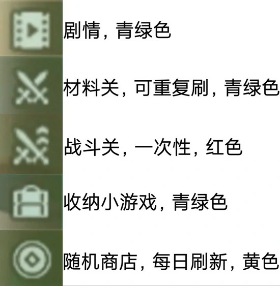 釉生净土活动玩法介绍