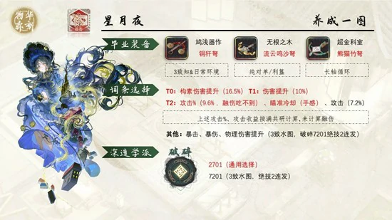 向日葵星月夜养成推荐