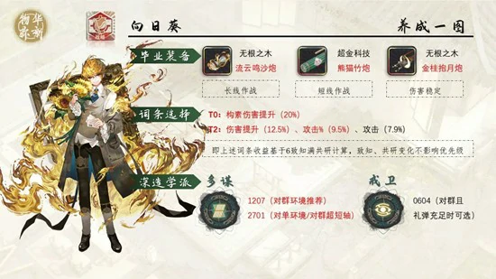 向日葵星月夜养成推荐