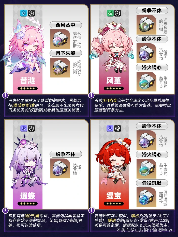 双倍饰品刷取优先级推荐