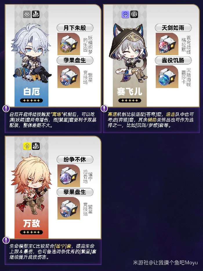 双倍饰品刷取优先级推荐