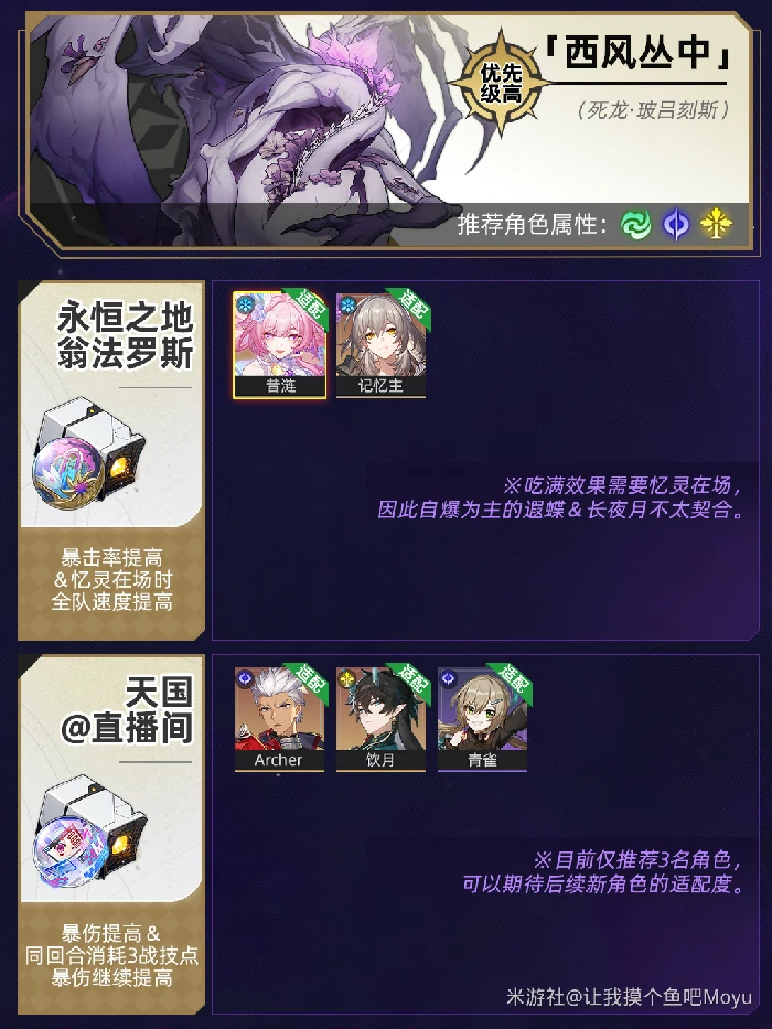 双倍饰品刷取优先级推荐