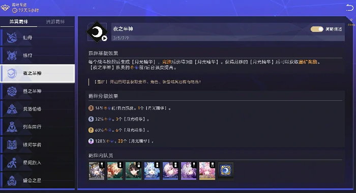 货币战争羁绊推荐