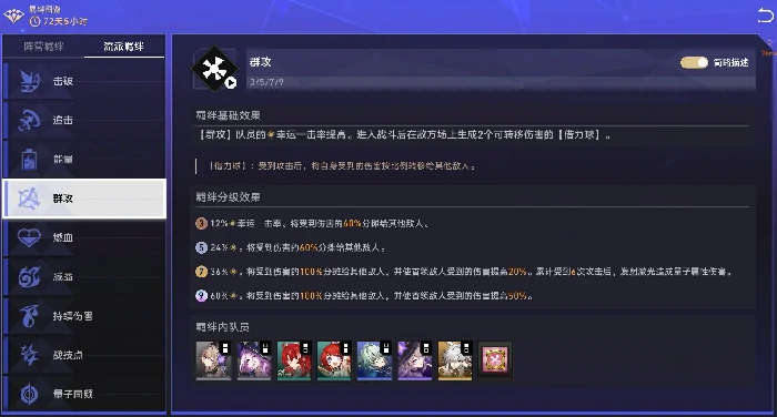 货币战争羁绊推荐