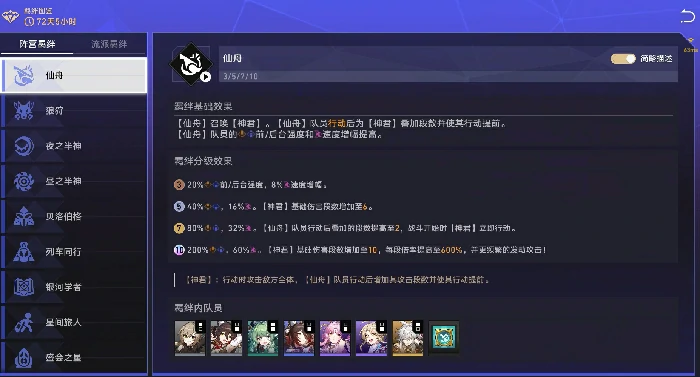 货币战争羁绊推荐