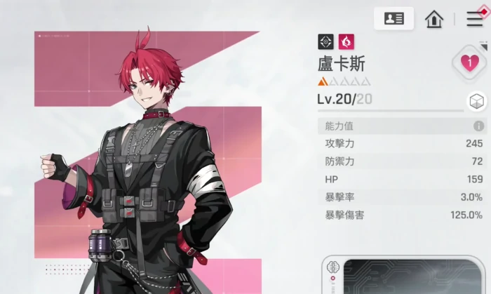 卢卡斯角色介绍