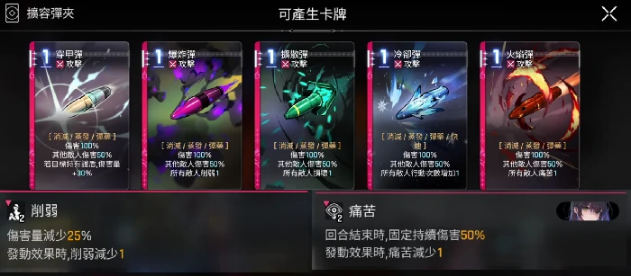 卢卡斯角色介绍