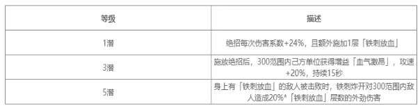 麻子脸