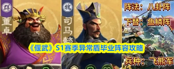 异常盾