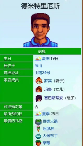 德米特里厄斯爱心事件