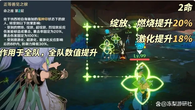 纳西妲命座提升建议