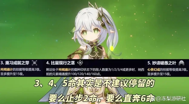 纳西妲命座提升建议