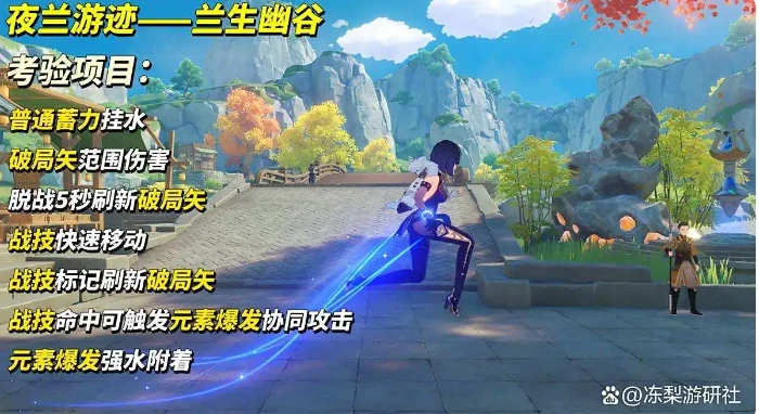 夜兰绘想游迹挑战攻略