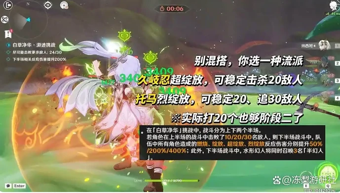 纳西妲绘想游迹挑战攻略