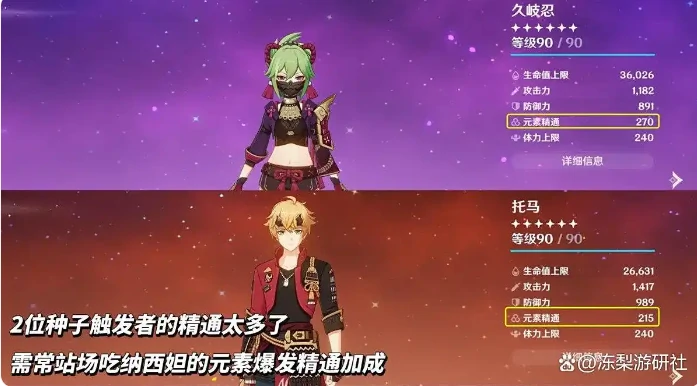 纳西妲绘想游迹挑战攻略