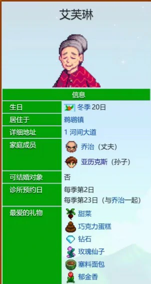 艾芙琳爱心事件一览