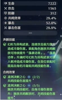 珂莱塔毕业面板参考