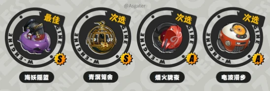 伊德海莉音擎选择推荐